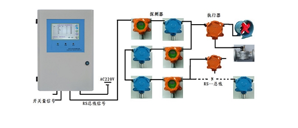 寧夏在線監(jiān)測(cè)系統(tǒng)